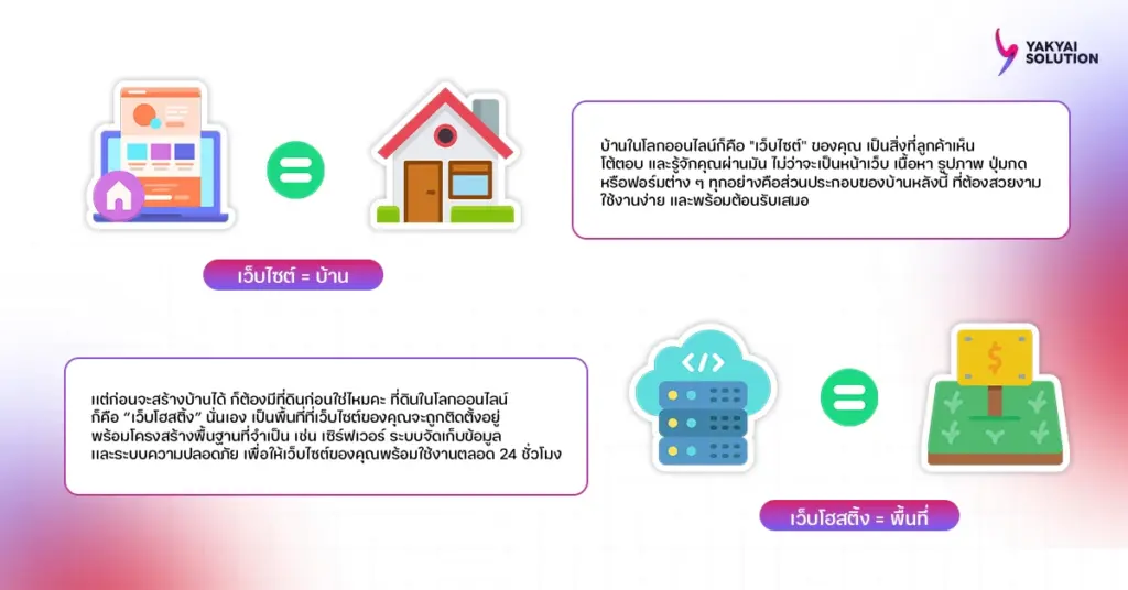Web hosting